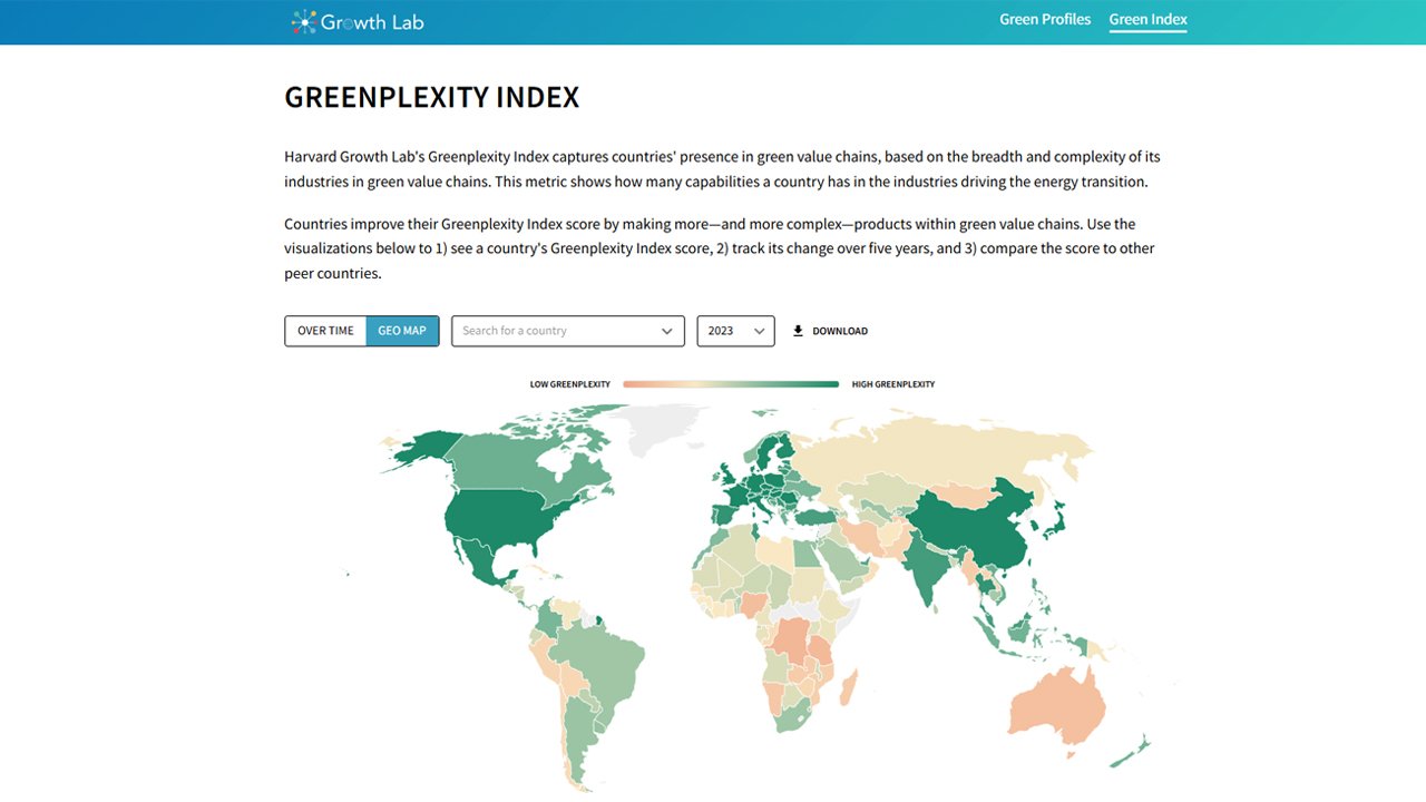 COP30 çərçivəsində “Yaşıl artım portalı”nın rəsmi təqdimatı keçirilib